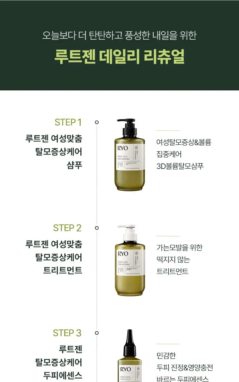 [뿌리볼륨스타일링]려 루트젠 뿌리볼류머 150ML+볼륨빗 증정기획_올영단독한정 상세페이지 28
